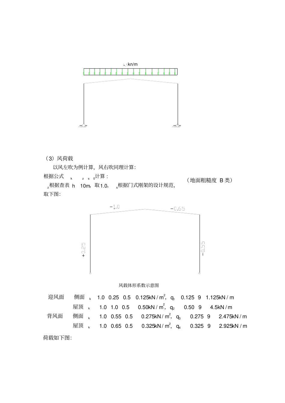 门式刚架厂房设计计算书_第3页