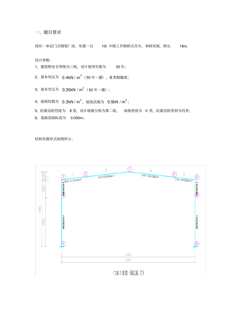 门式刚架课程设计_第2页