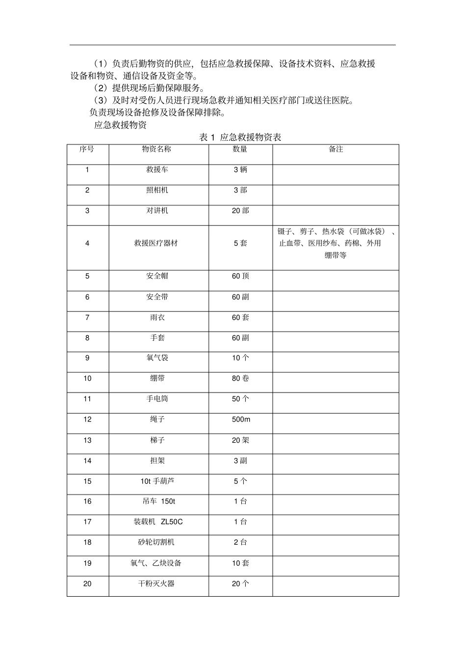 门式起重机应急预案_第3页
