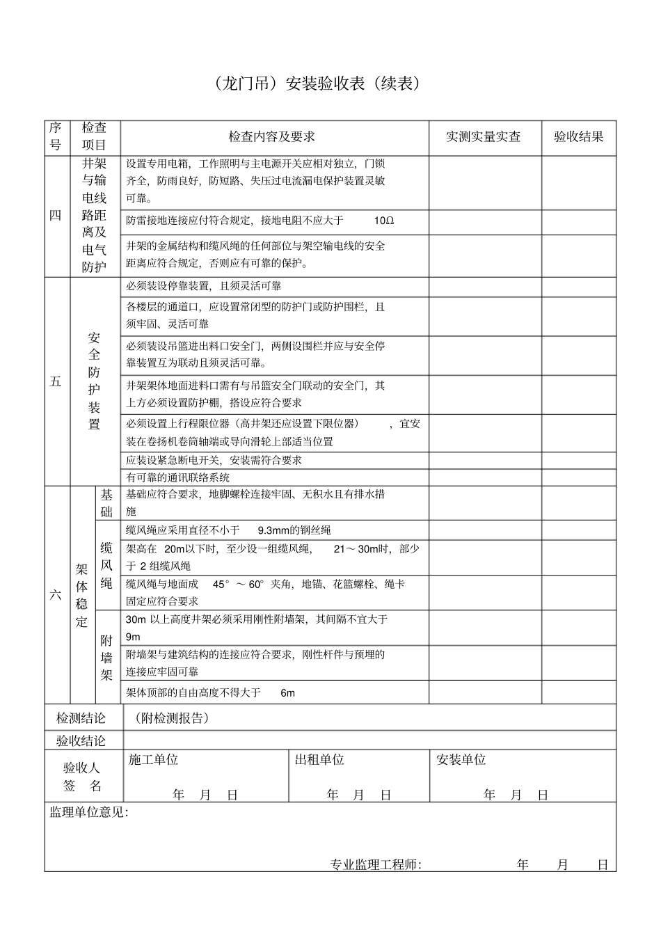 门式起重机验收表_第2页
