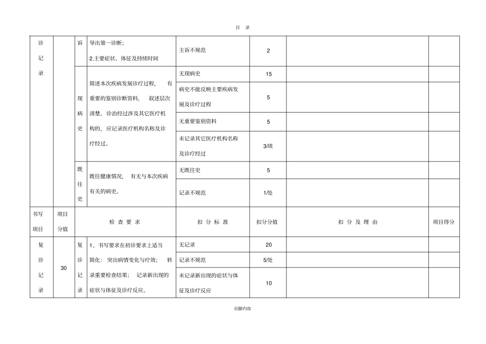 门急诊病历质量考核评分标准_第2页