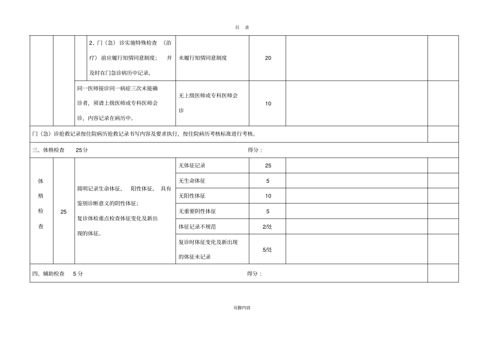 门急诊病历质量考核评分标准_第3页