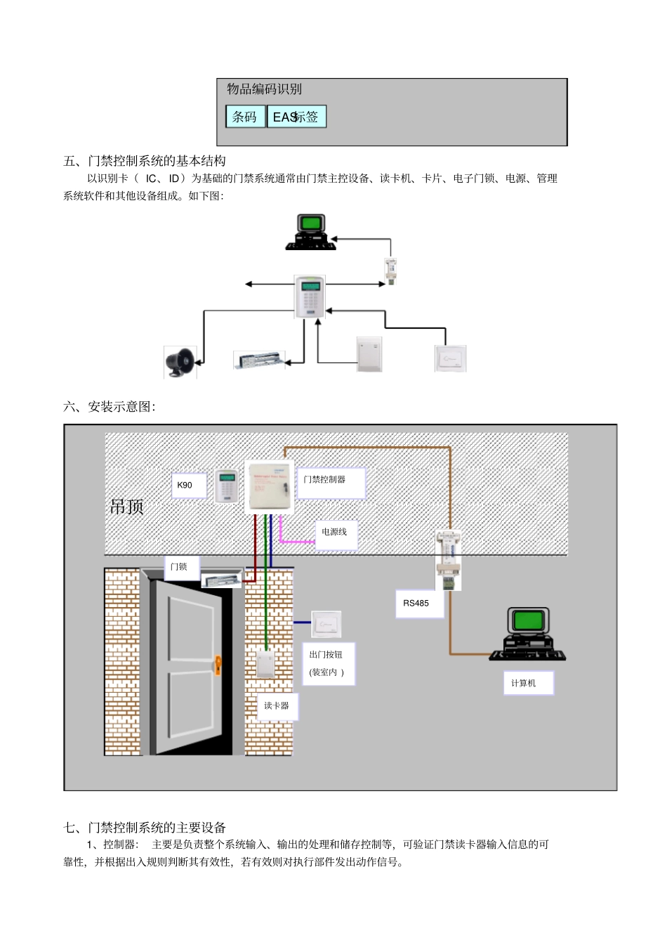 门禁培训资料_第3页