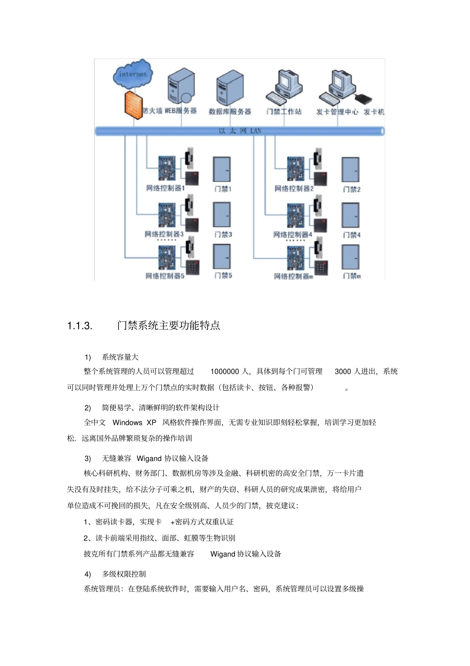 门禁管理系统方案_第2页