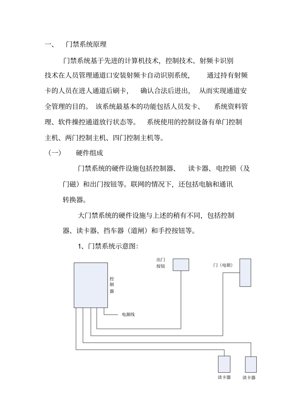 门禁系统故障处理手册_第1页