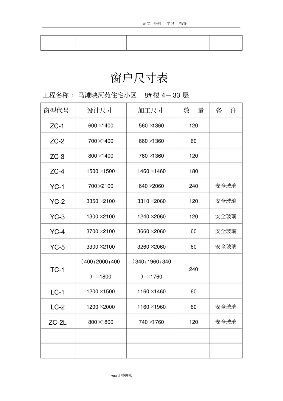 门窗专项工程施工方案_第3页