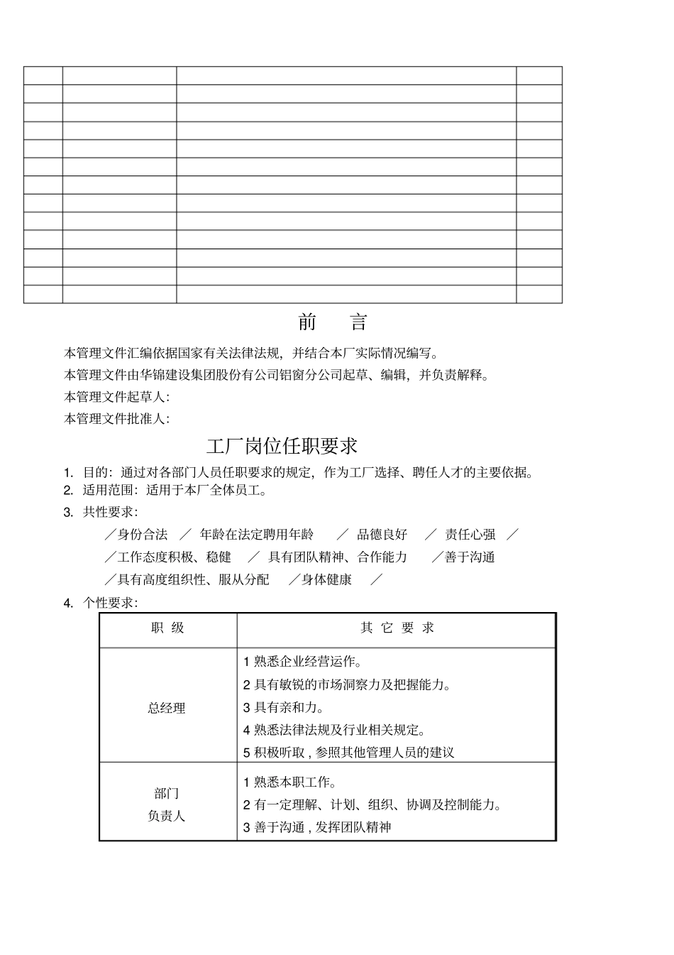 门窗制造企业管理制度大全_第2页