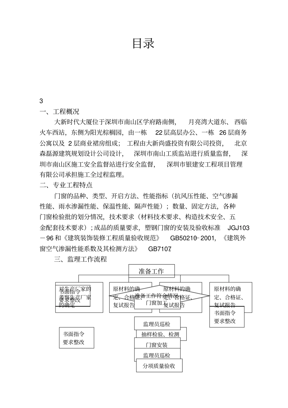 门窗安装工程监理实施细则_第1页