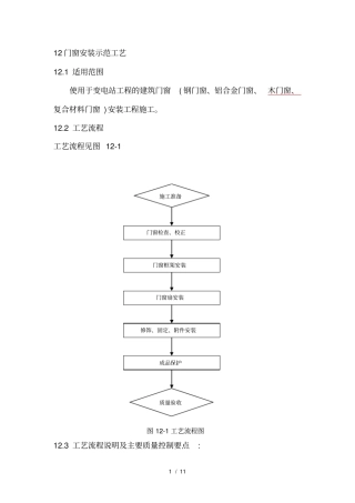 门窗安装示范工艺