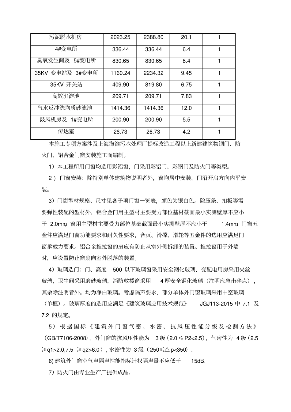 门窗工程施工方案_第3页