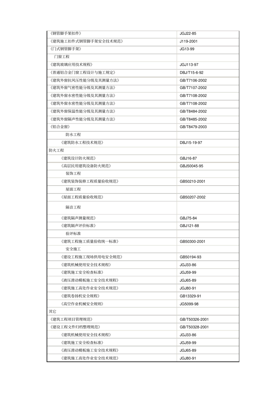 门窗工程设计说明_第3页