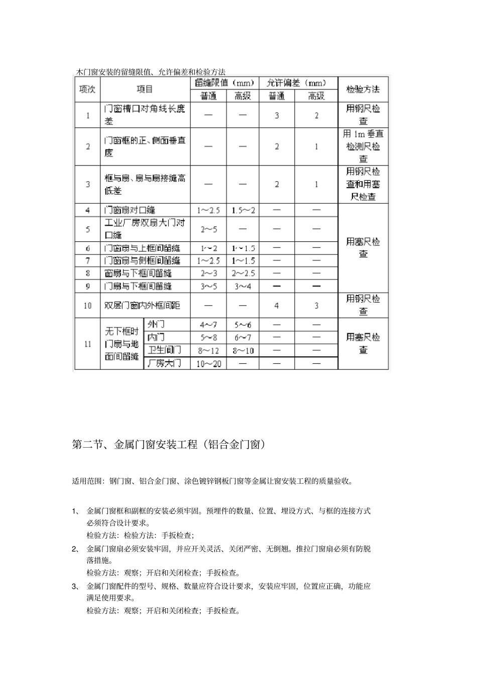 门窗工程质量标准_第3页