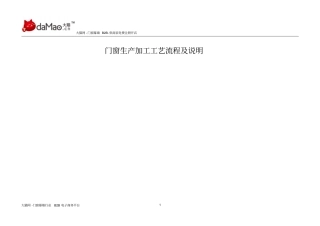 门窗幕墙加工流程