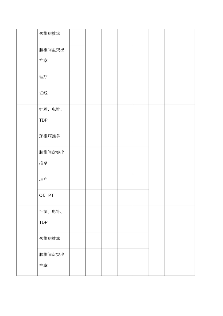 门诊中医康复科治疗记录单_第2页
