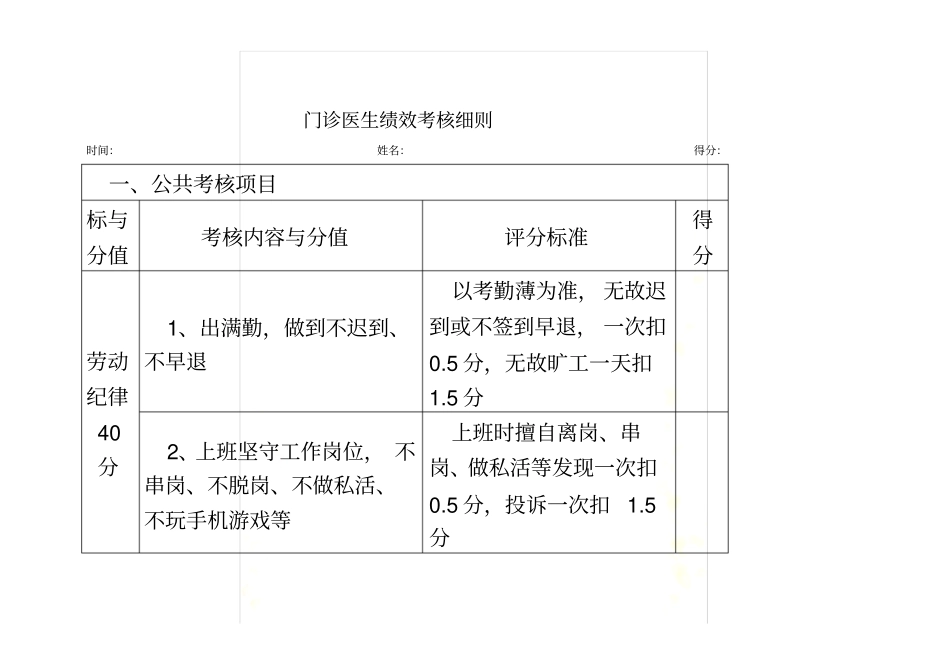 门诊医生绩效考核细则_第2页