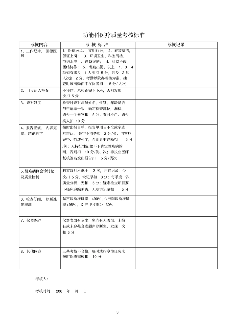 门诊医疗质量考核标准_第3页