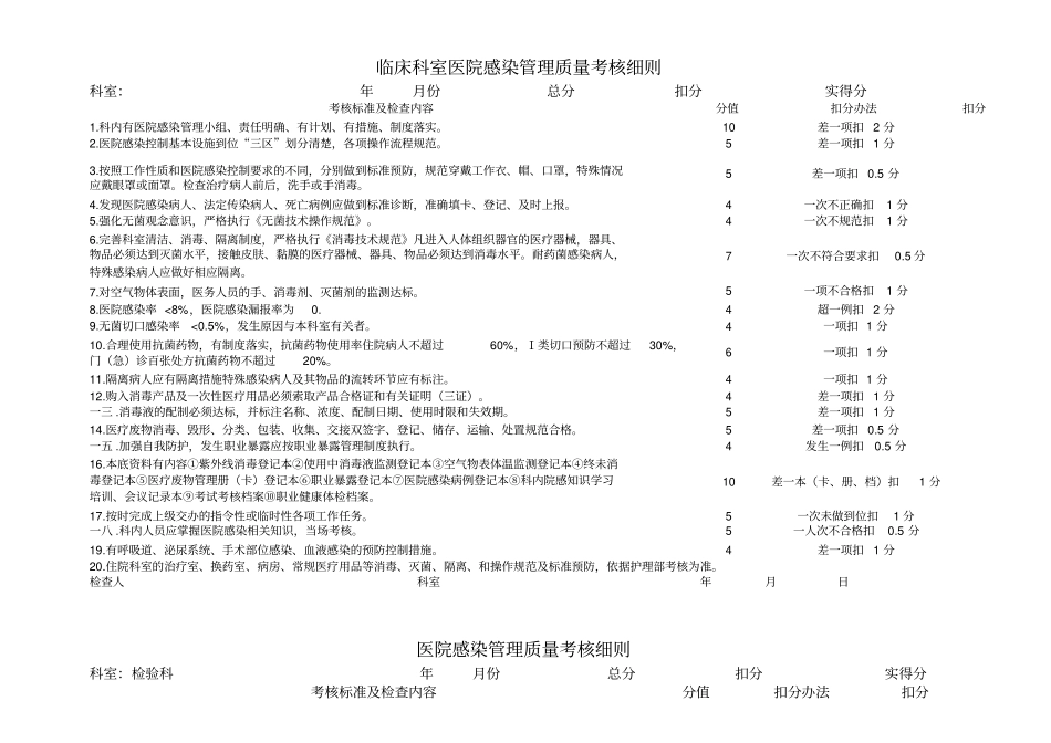 门诊医院感染管理质量考核细则_第2页