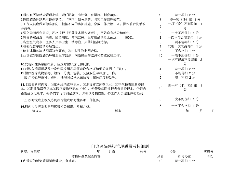 门诊医院感染管理质量考核细则_第3页