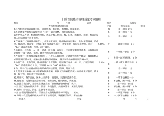 门诊医院感染管理质量考核细则
