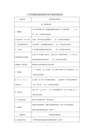 门诊参考资料特殊疾病的种类及申报所需资料