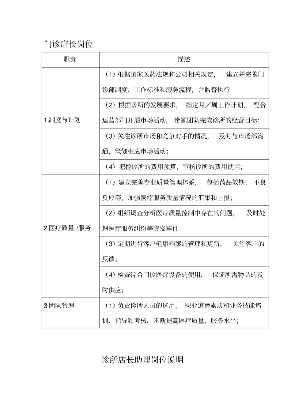 门诊岗位职责说明_第1页