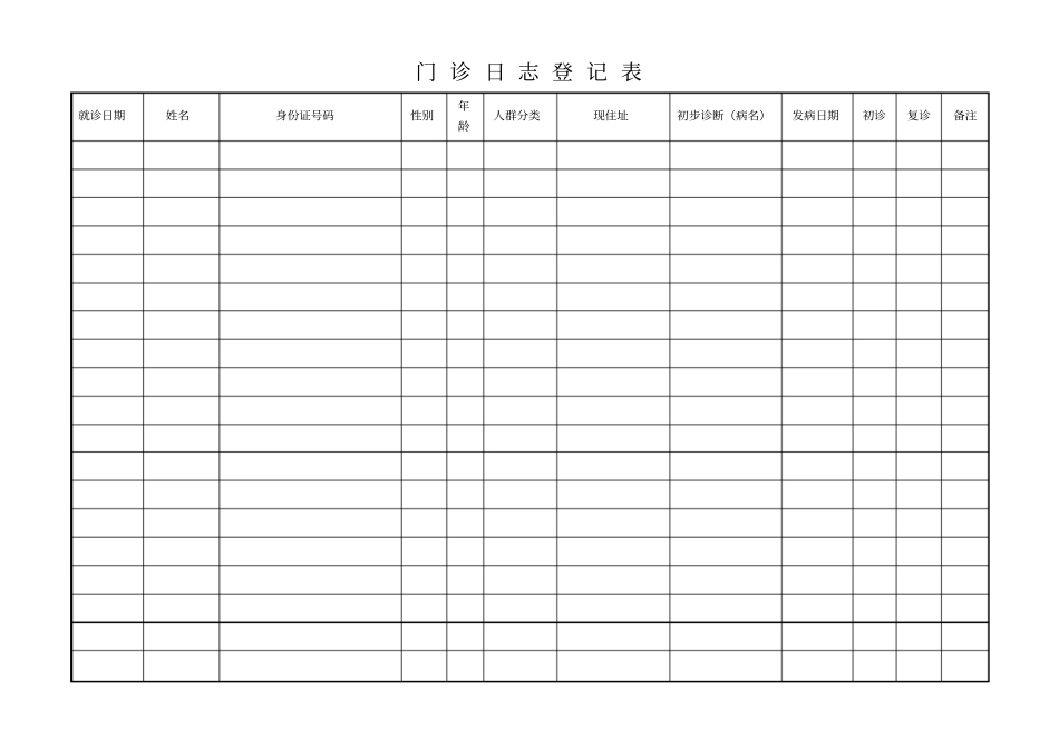 门诊日志模板_第3页