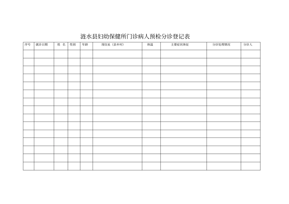 门诊病人预检分诊登记表_第1页