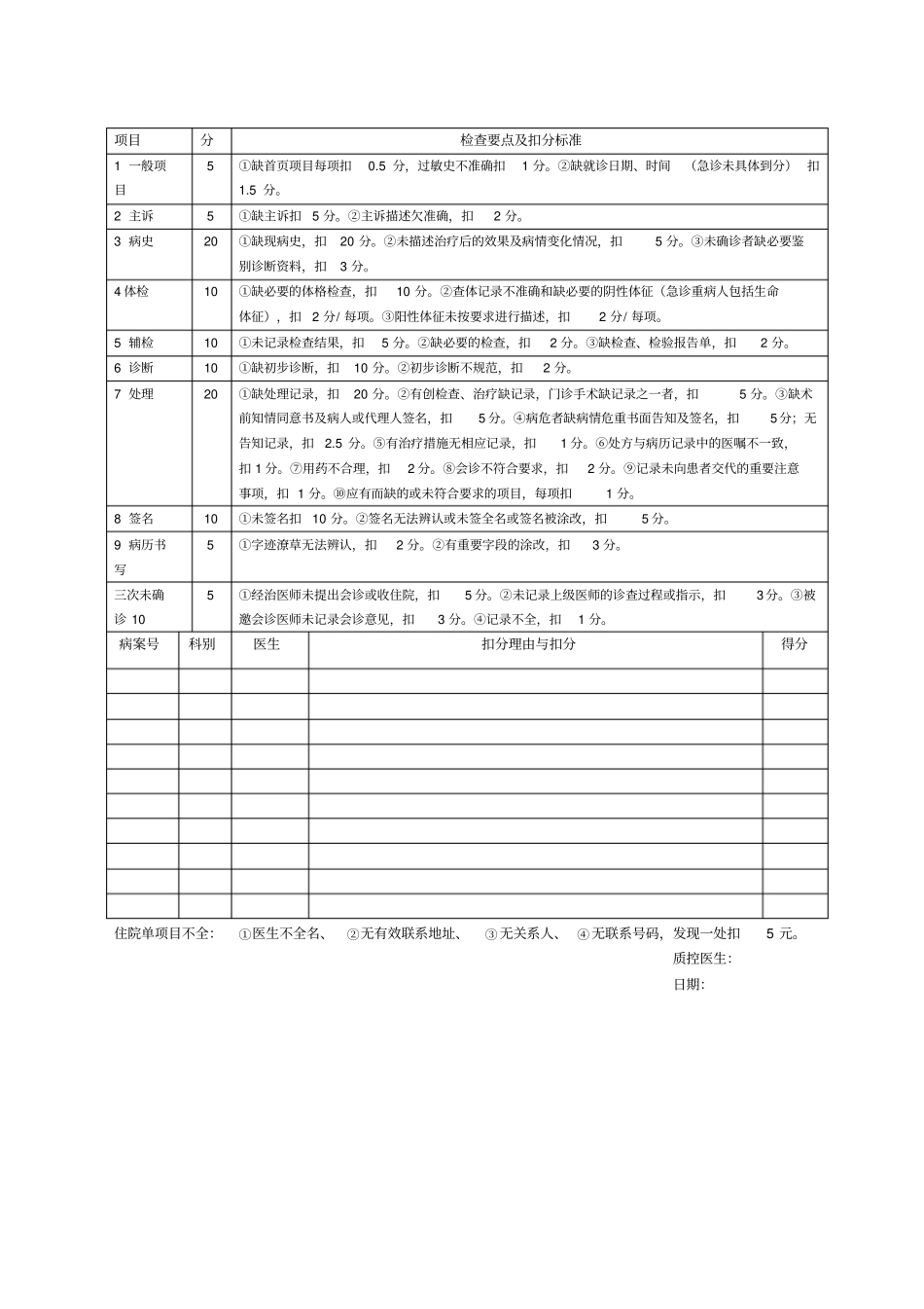 门诊病历检查记录表_第2页