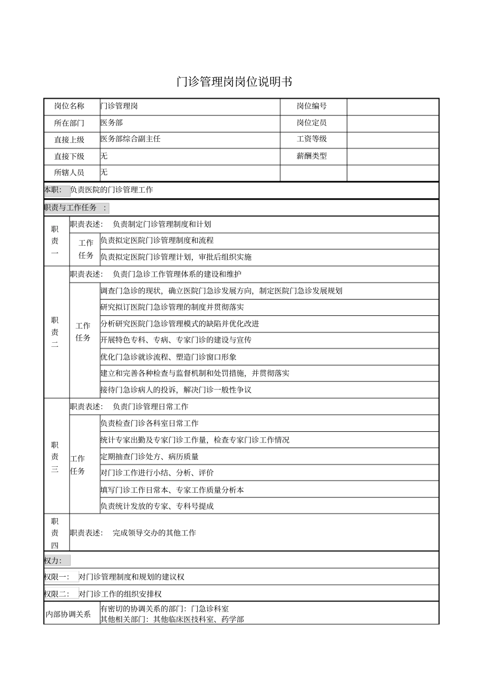门诊管理岗岗位说明书_第1页