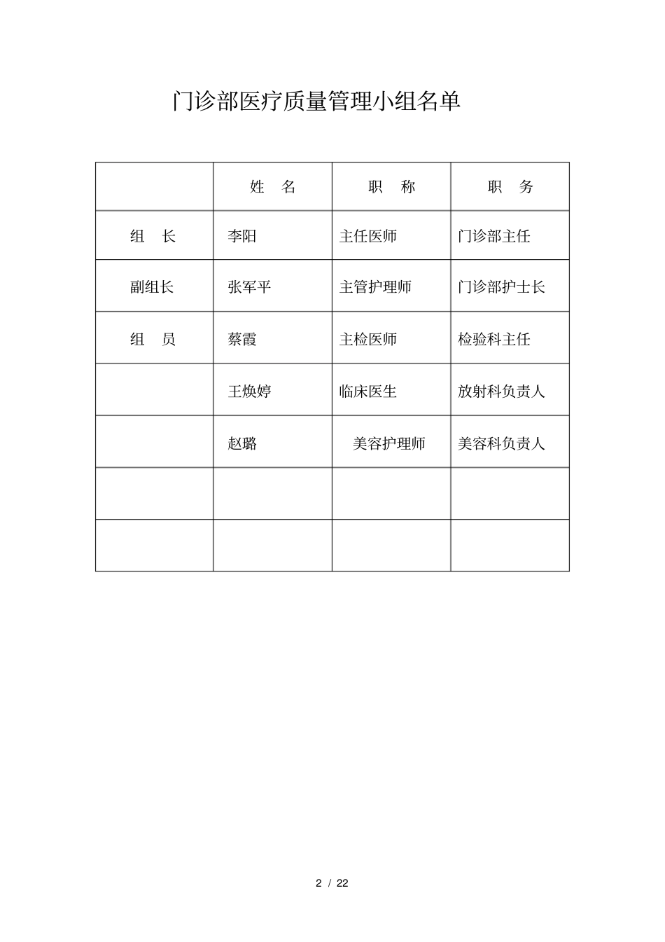门诊部医疗质量控制记录最新_第2页