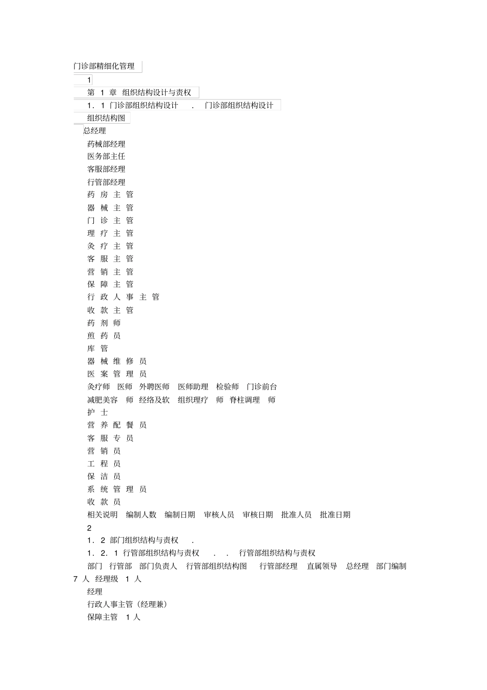 门诊部精细化管理-内含组织结构图_第1页