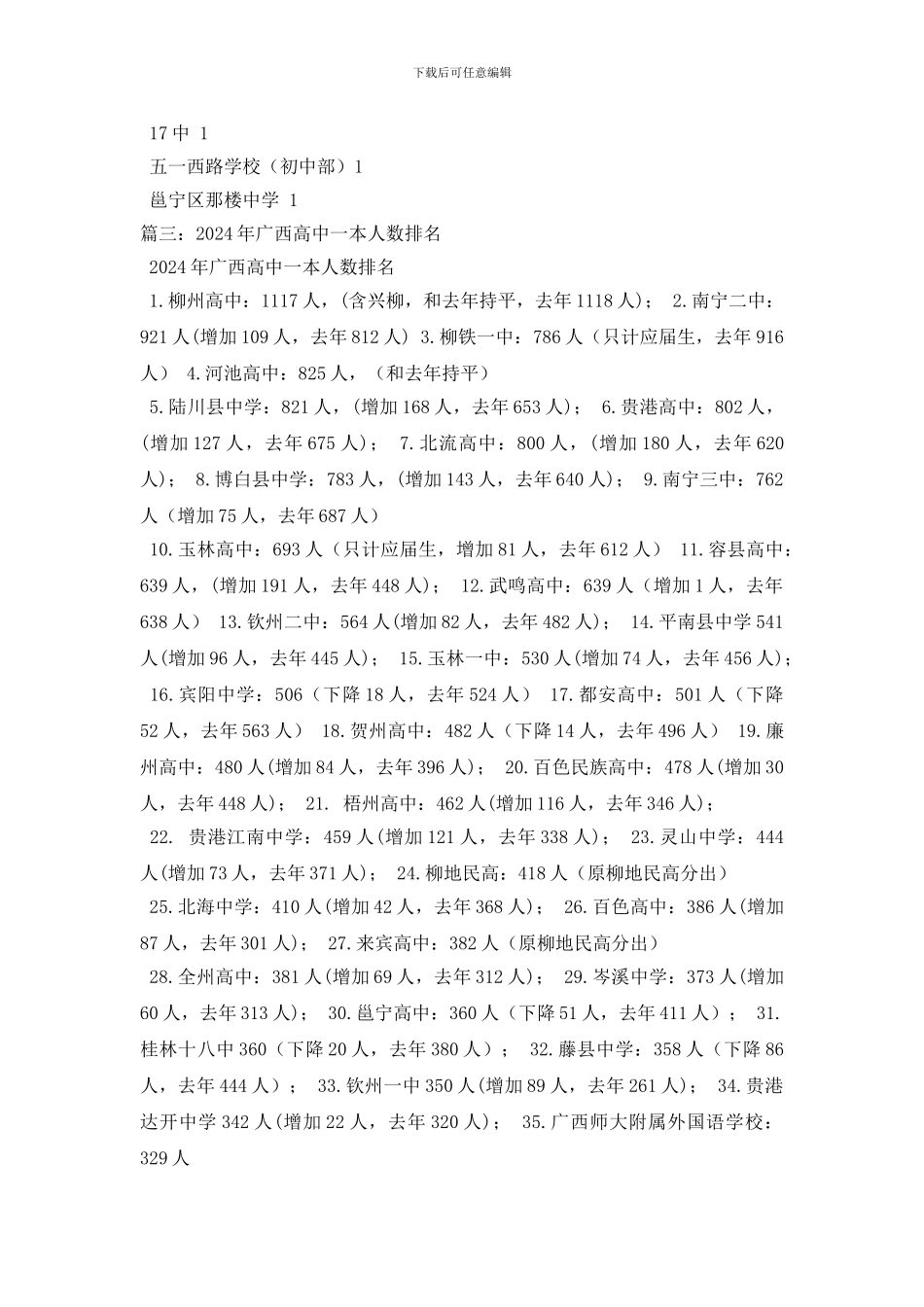 最新南宁市中学排行_第3页