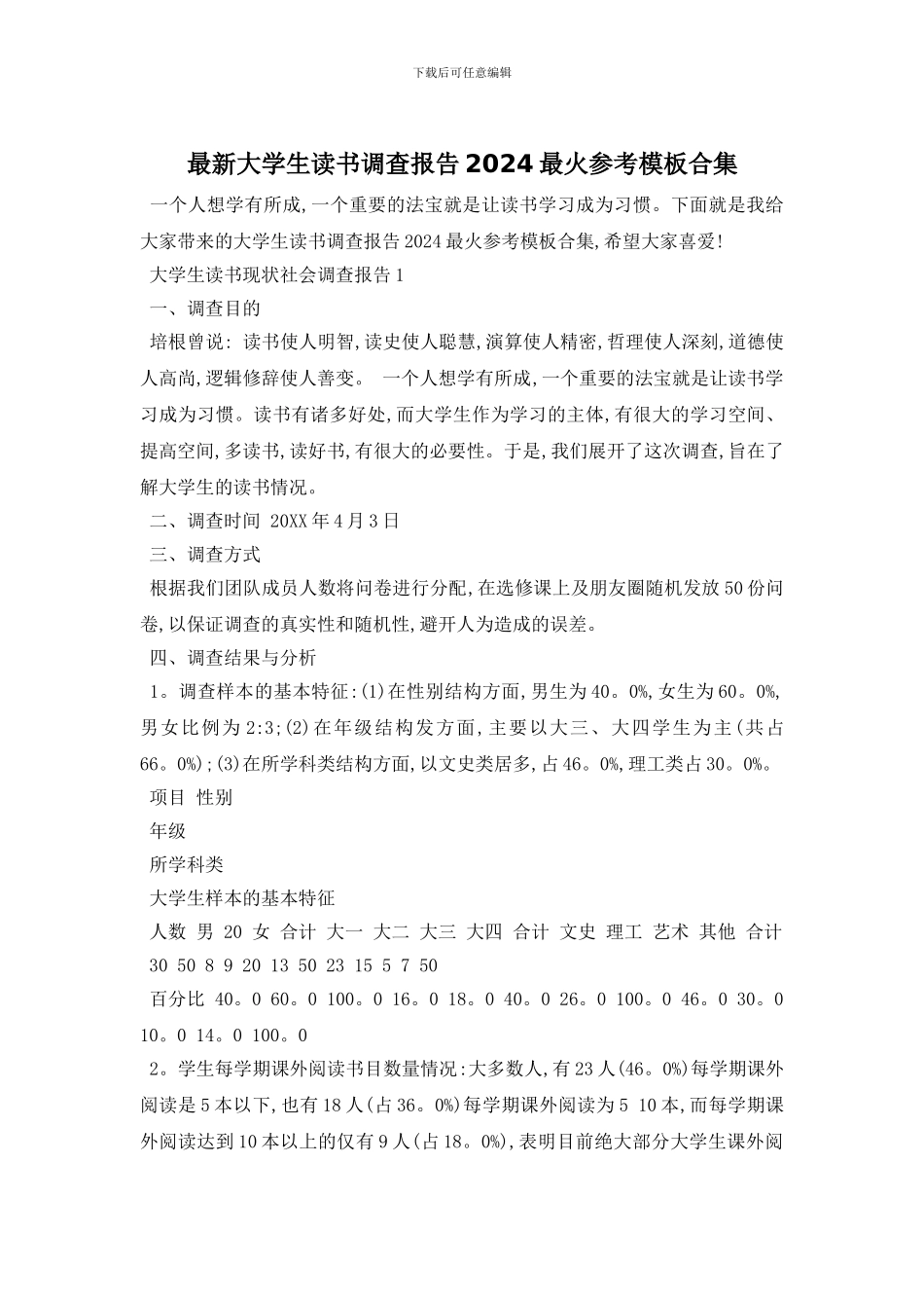 最新大学生读书调查报告2024最火参考模板合集_第1页