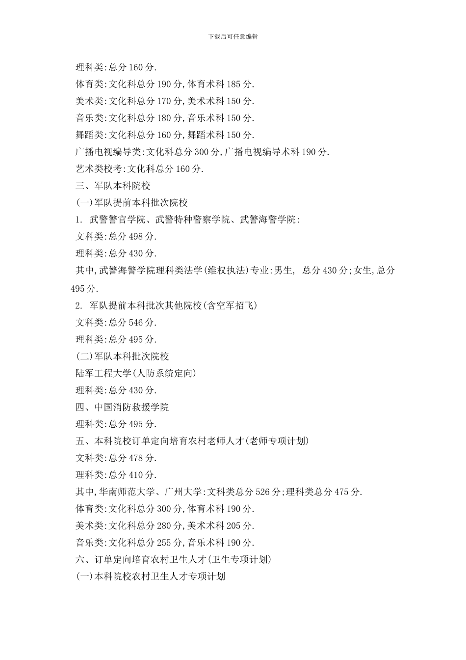 最新广东2024本科分数线出炉：文科455分_第2页