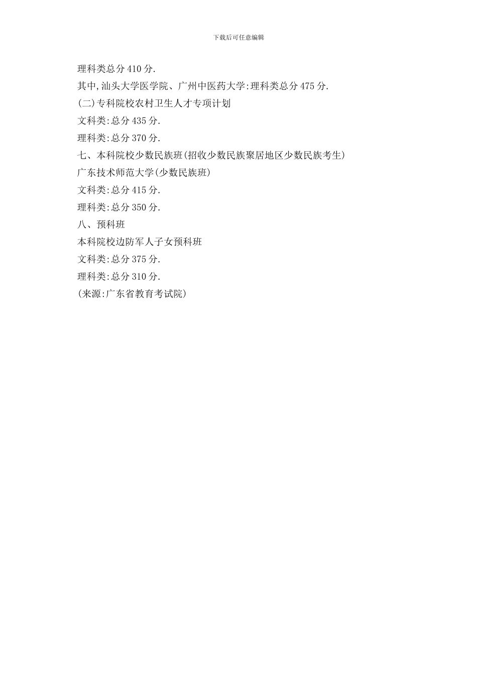 最新广东2024本科分数线出炉：文科455分_第3页