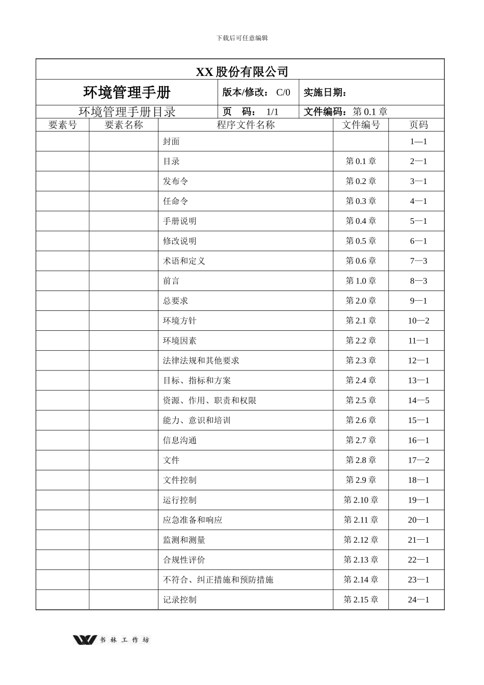 最新最全企业环境管理手册_第2页
