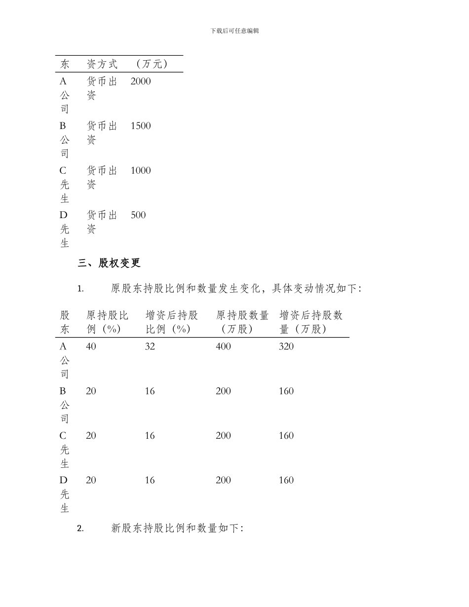 最新股份有限公司增资扩股协议书_第2页
