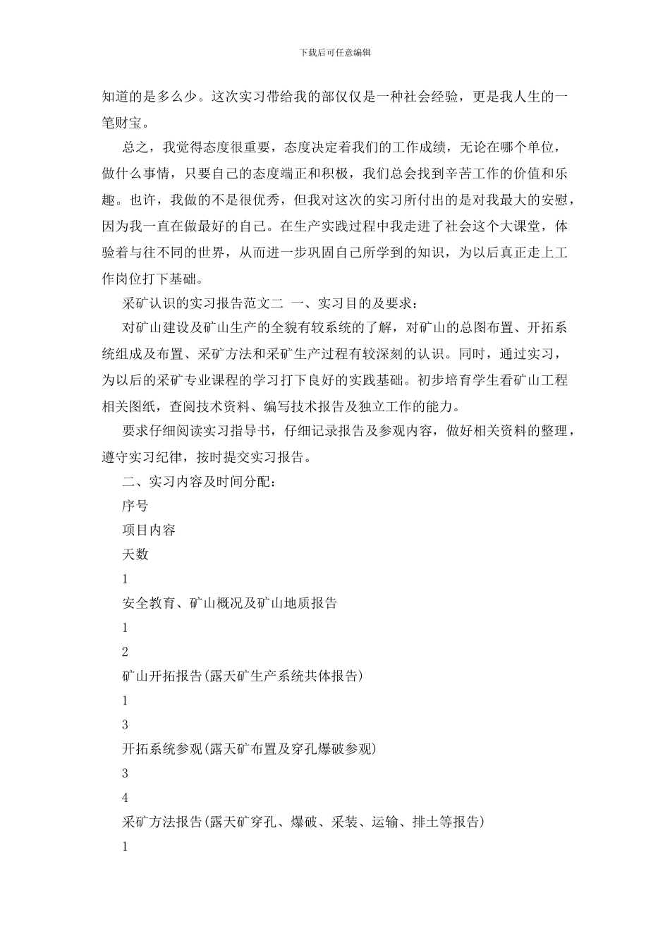 最新采矿认识的实习报告-0_第3页