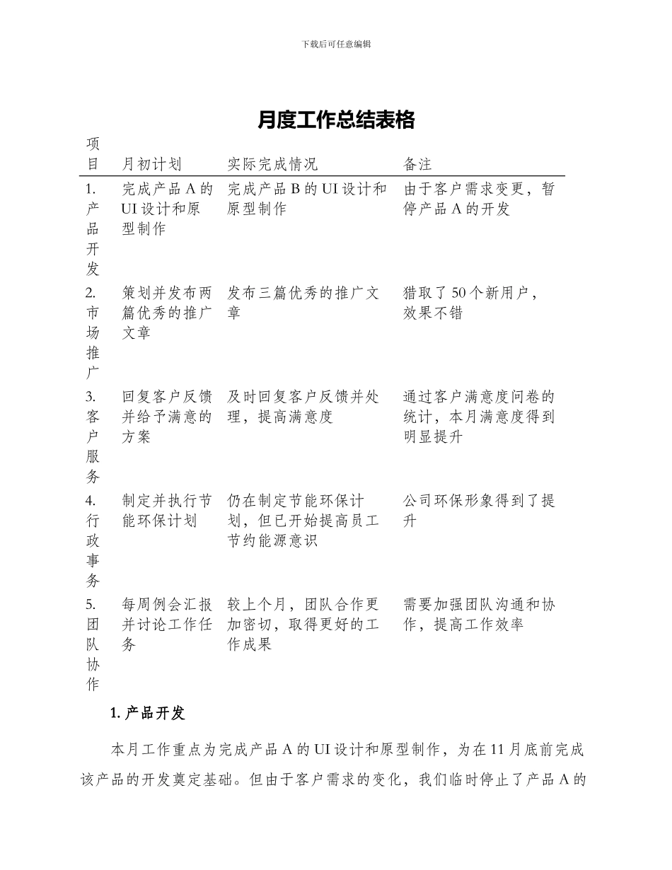 月度工作总结表格_第1页