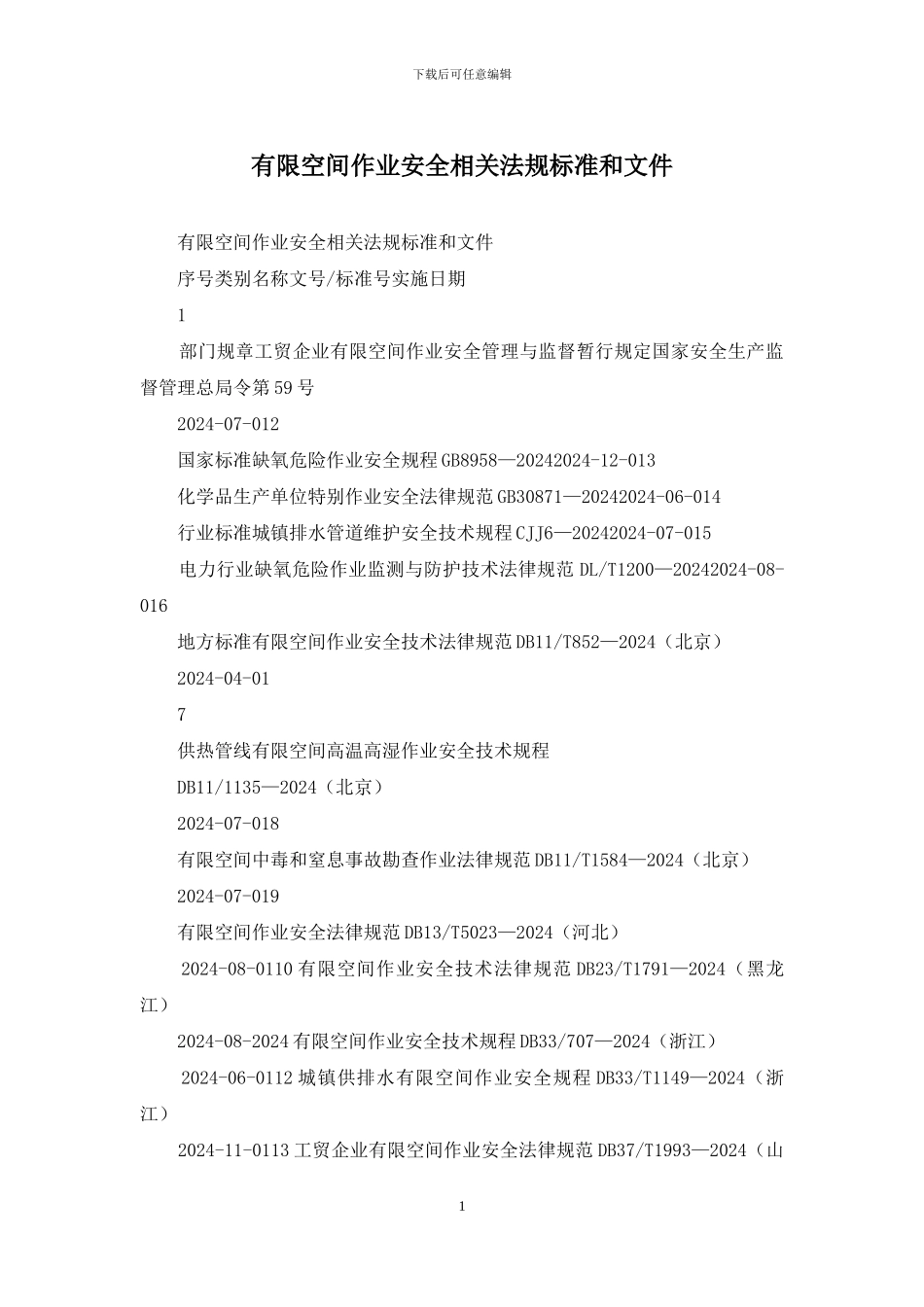 有限空间作业安全相关法规标准和文件_第1页