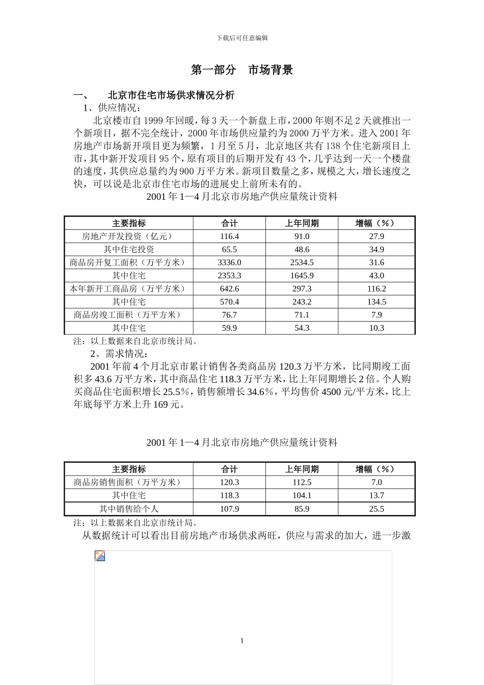 望陶园营销方案_第1页