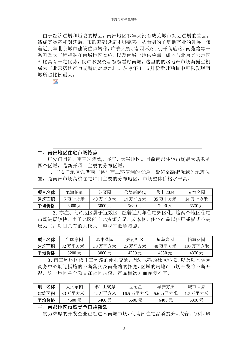 望陶园营销方案_第3页