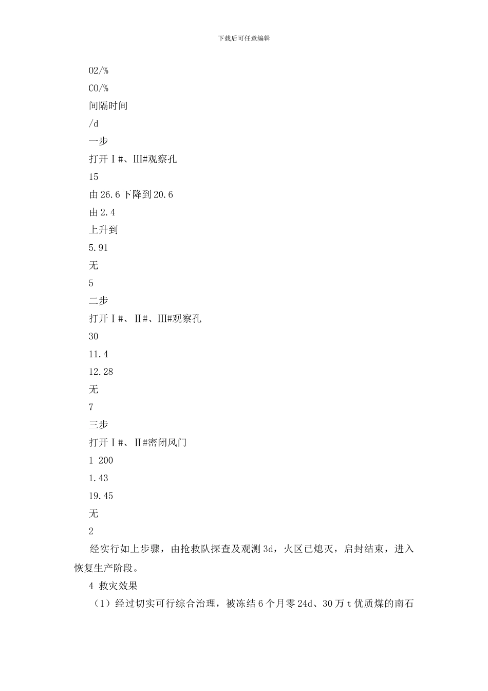 杏花矿南石门火区的治理_第3页