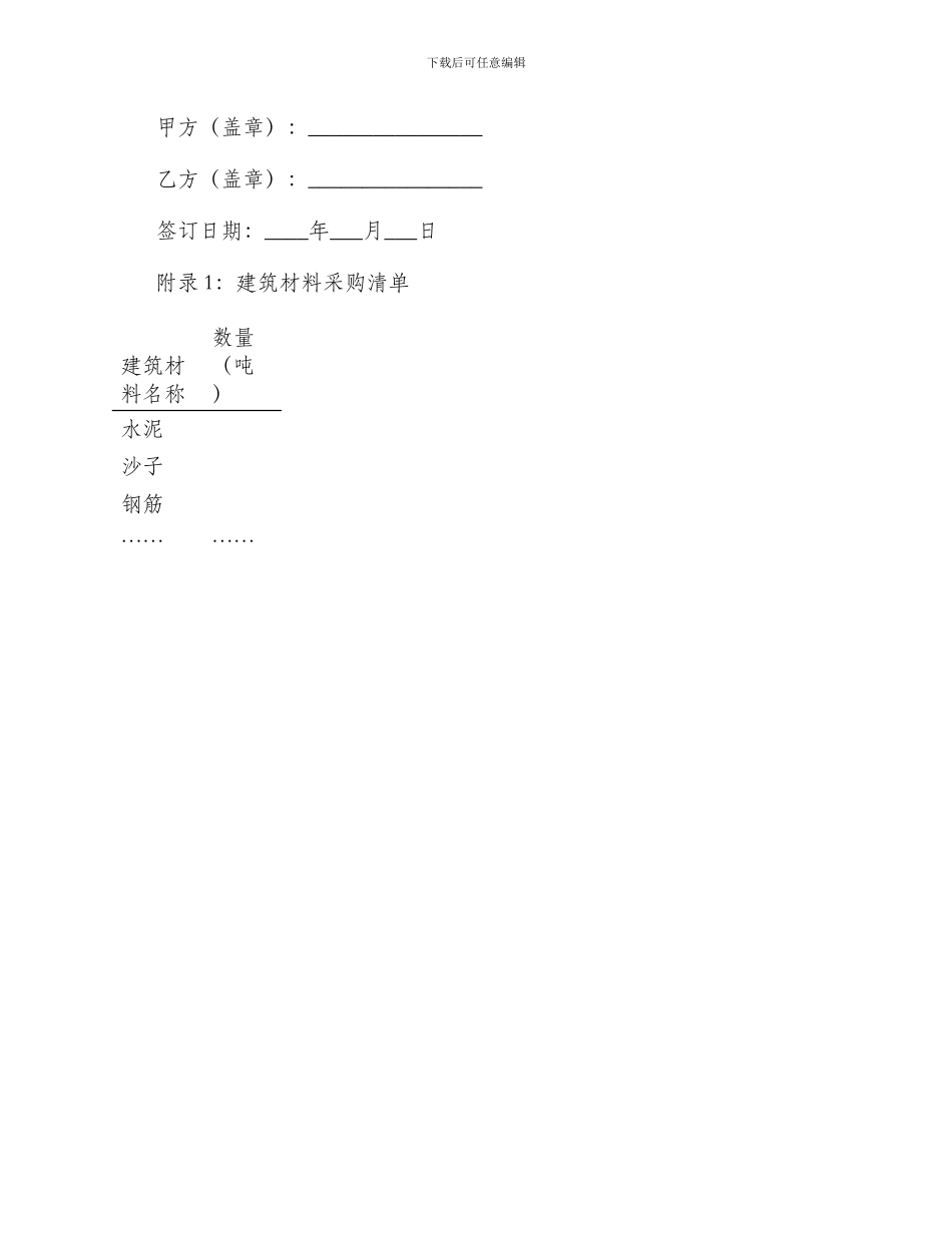 材料采购合同建筑材料采购合同_第3页