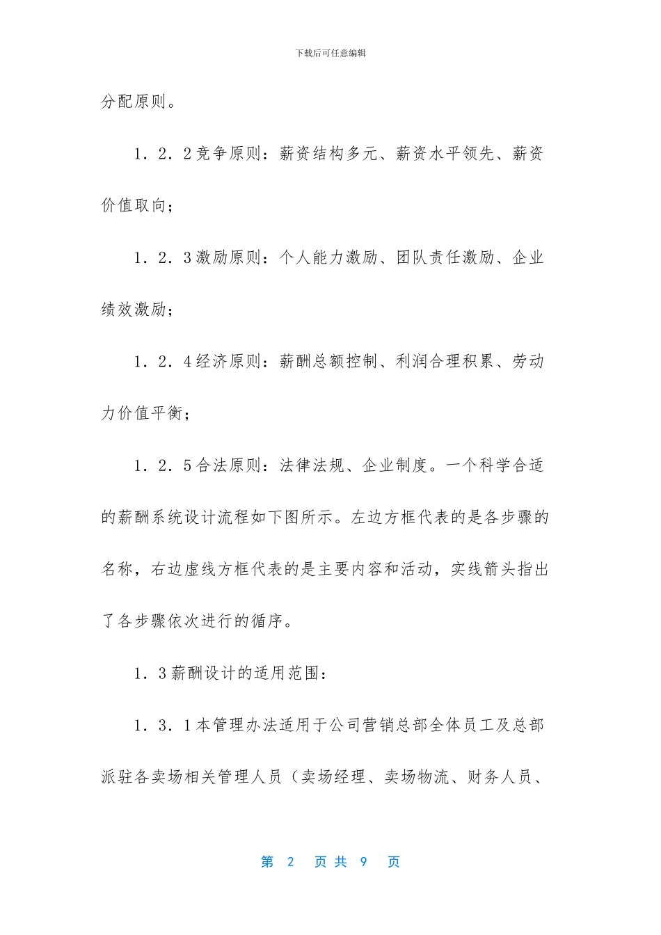 杭州时尚轩服饰_第2页