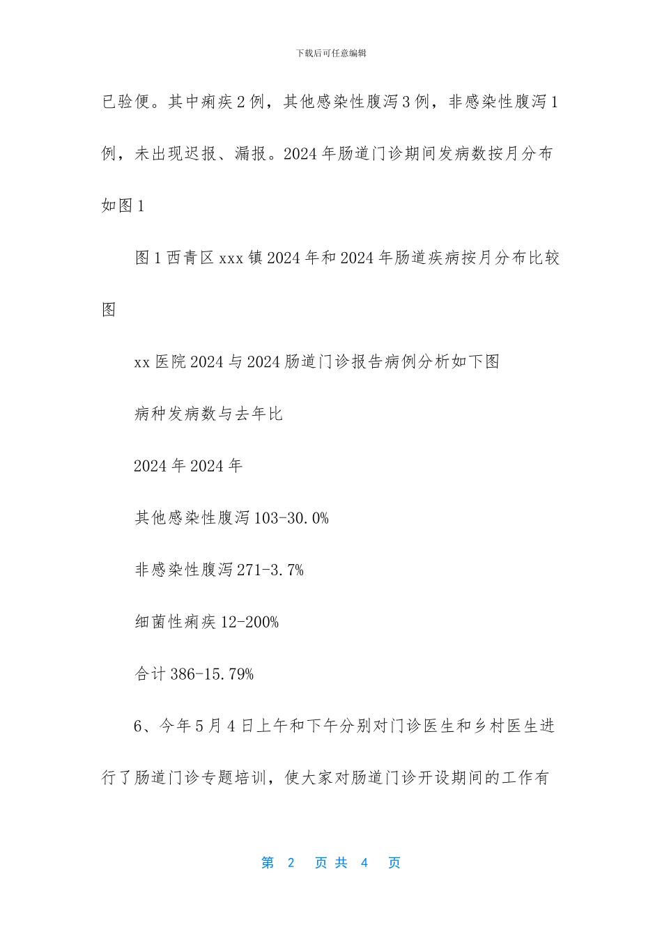 某医院肠道门诊的工作总结_第2页