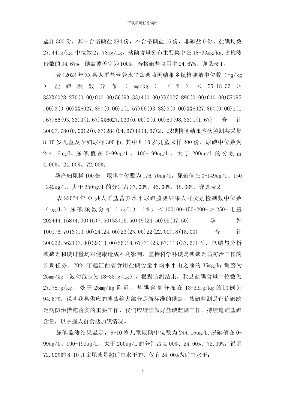 某县人群碘营养水平监测工作总结_第2页