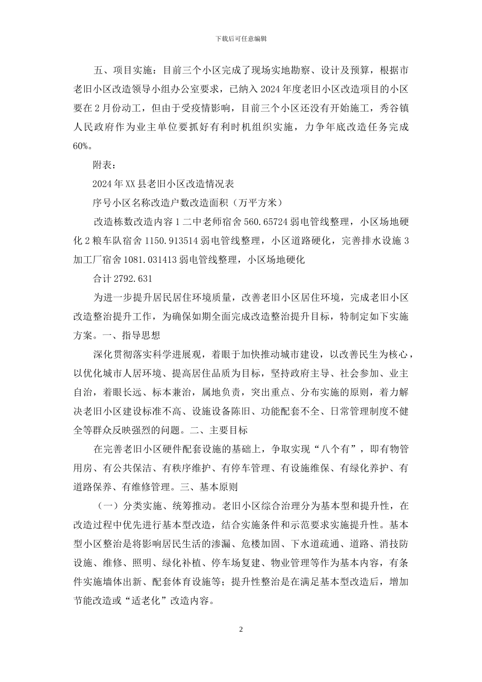 某县老旧小区改造工作方案_第2页