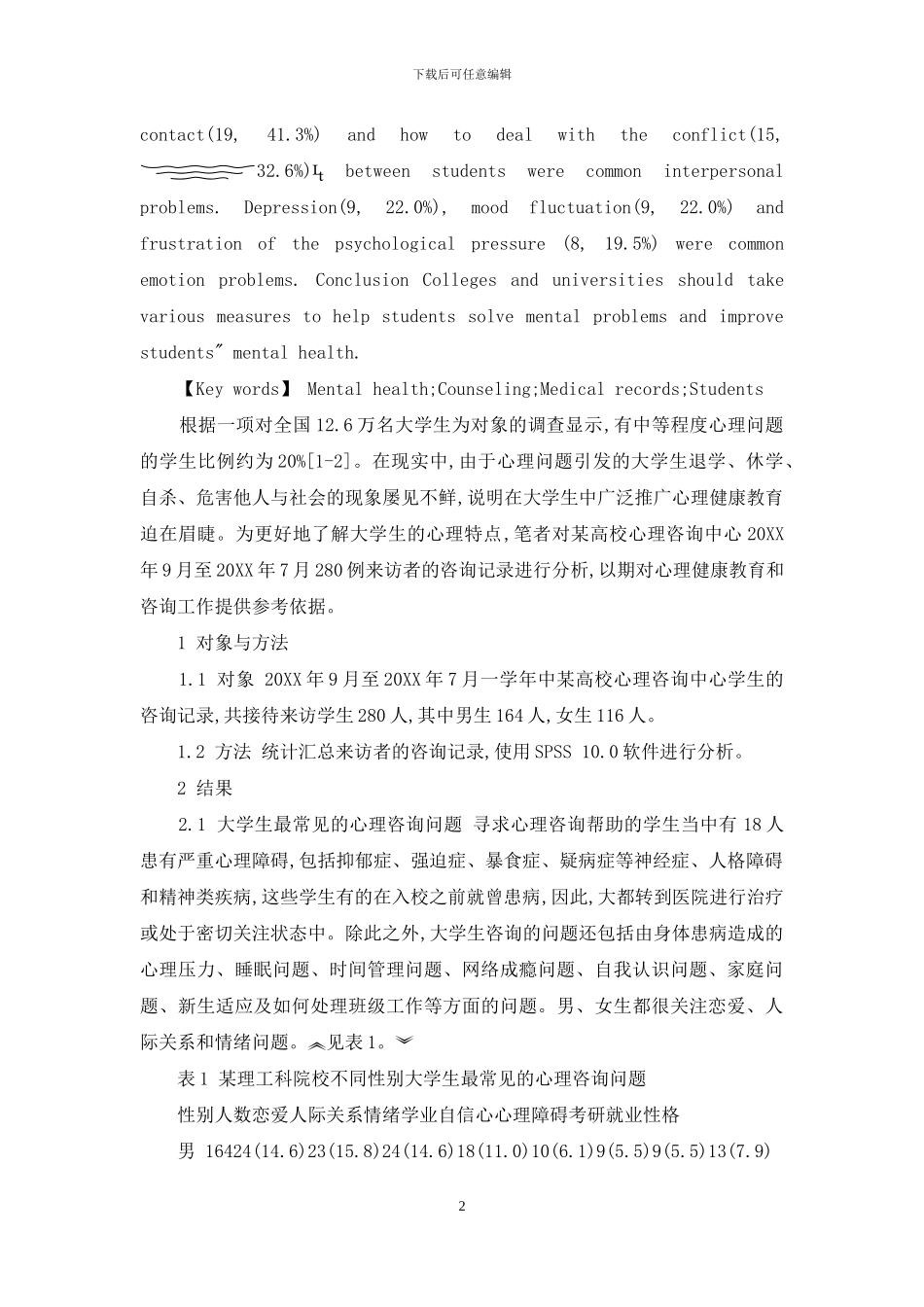 某理工科院校280例心理咨询案例分析_第2页