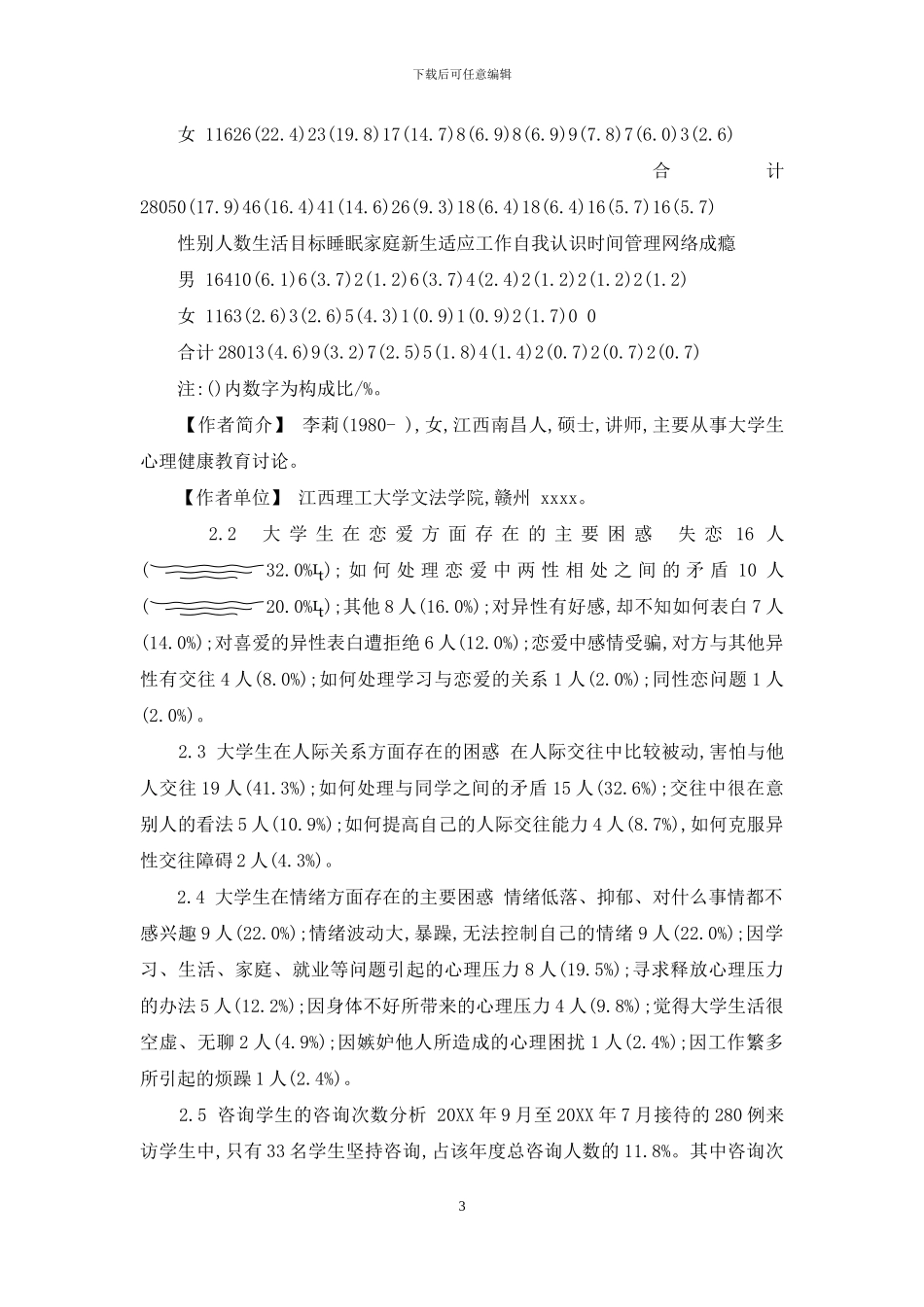 某理工科院校280例心理咨询案例分析_第3页